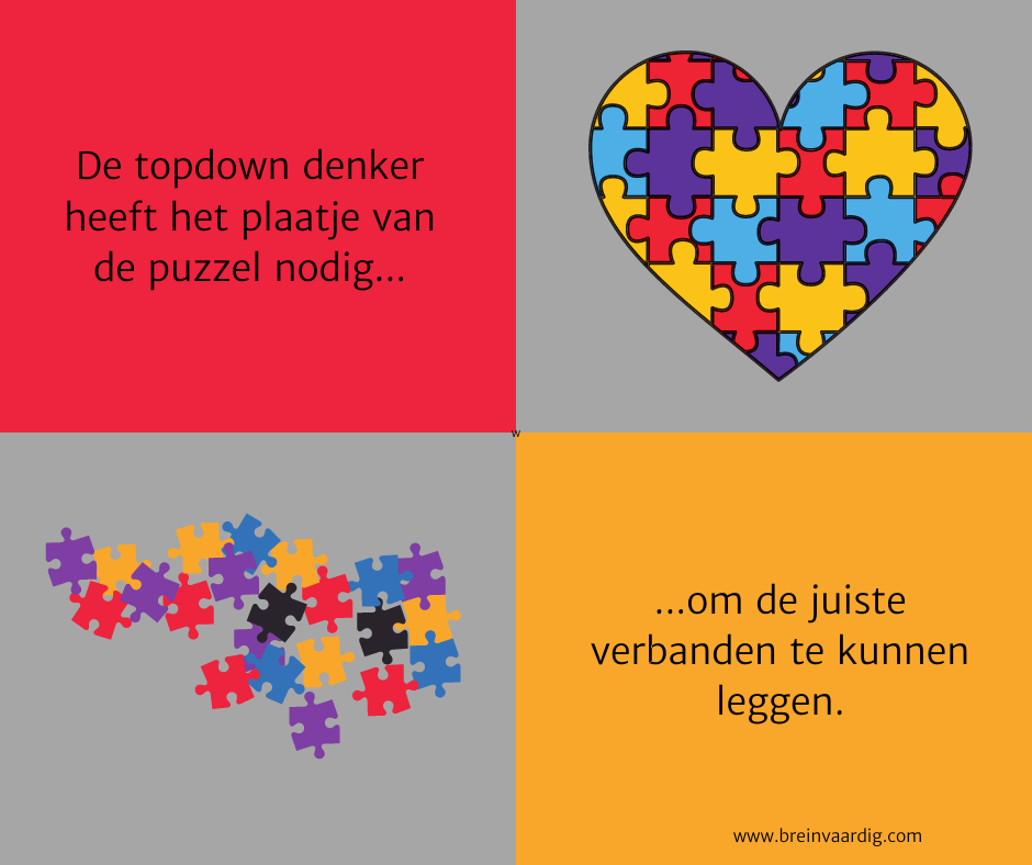 topdown denken